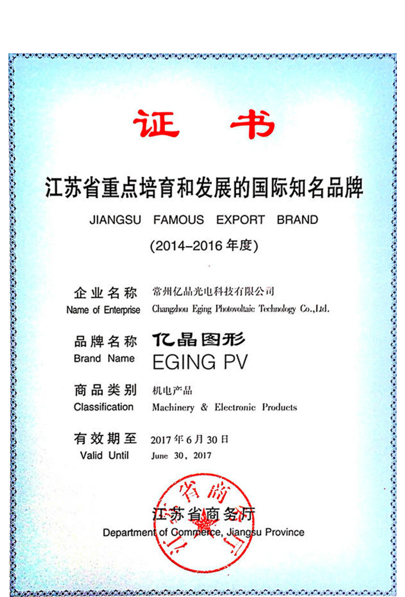 Internationally renowned brands